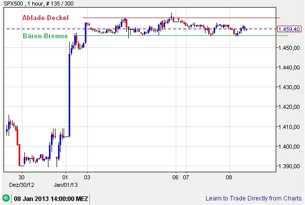 Der USA Bären-Thread 567473