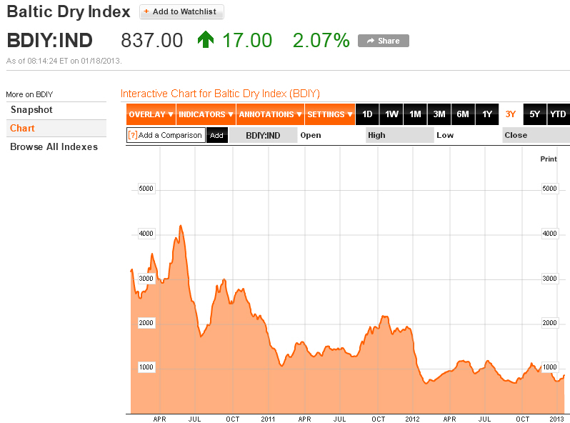 Der USA Bären-Thread 571293