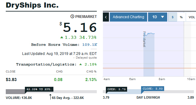 Der USA Bären-Thread 1129442