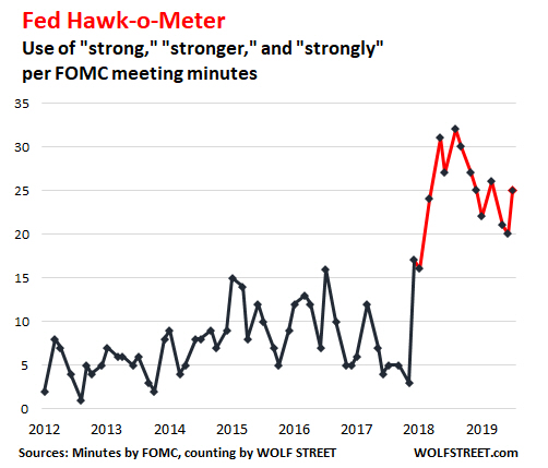 Der USA Bären-Thread 1130002