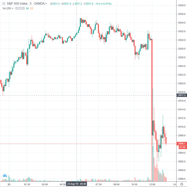 Der USA Bären-Thread 1130280