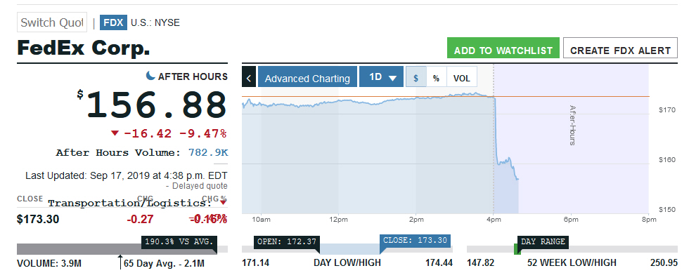 Der USA Bären-Thread 1134413