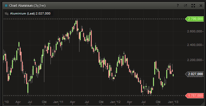 Der USA Bären-Thread 567485