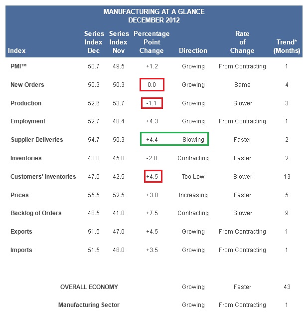 Der USA Bären-Thread 571298