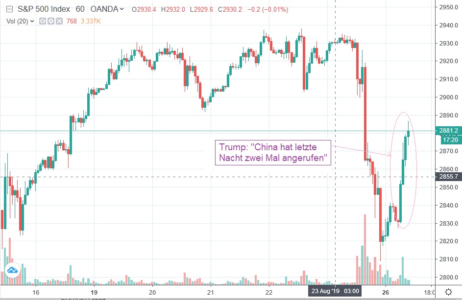 Der USA Bären-Thread 1130619