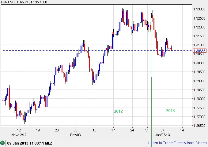 Der USA Bären-Thread 567754