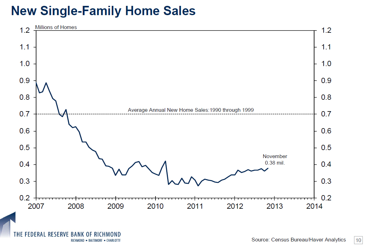 Der USA Bären-Thread 571953