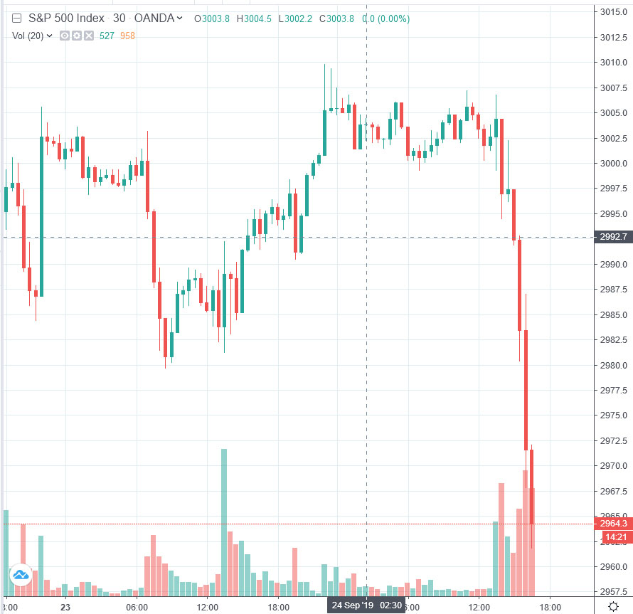 Der USA Bären-Thread 1135548