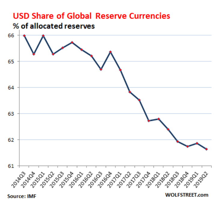 Der USA Bären-Thread 1137002