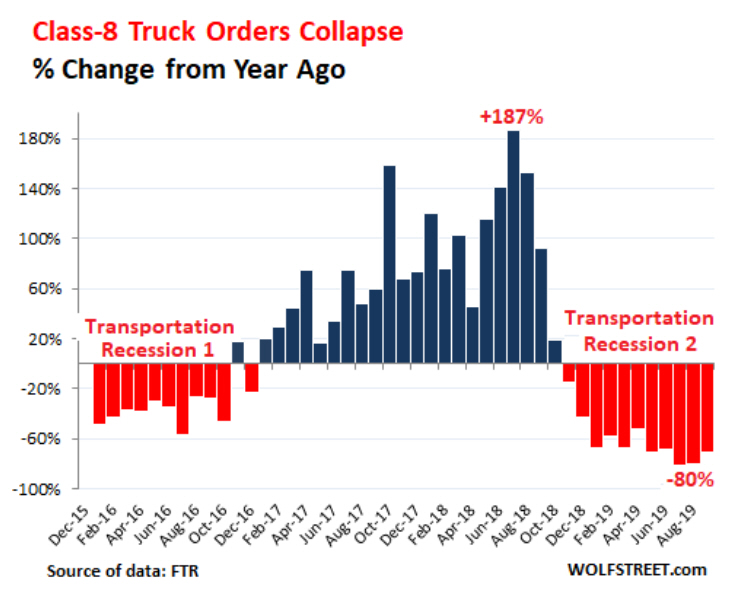 Der USA Bären-Thread 1137541