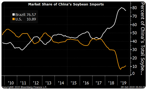 Der USA Bären-Thread 1139968