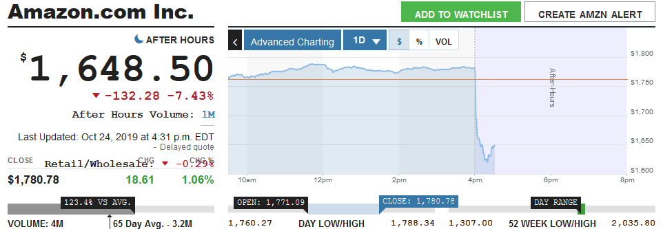 Der USA Bären-Thread 1140749