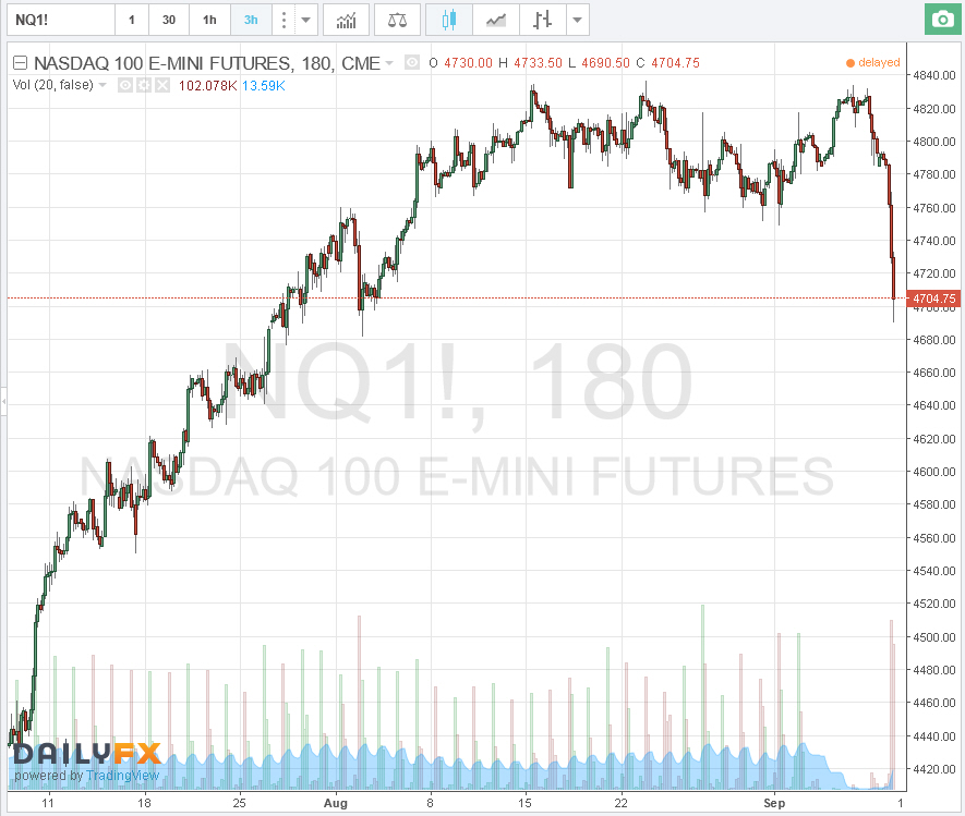 Der USA Bären-Thread 938382