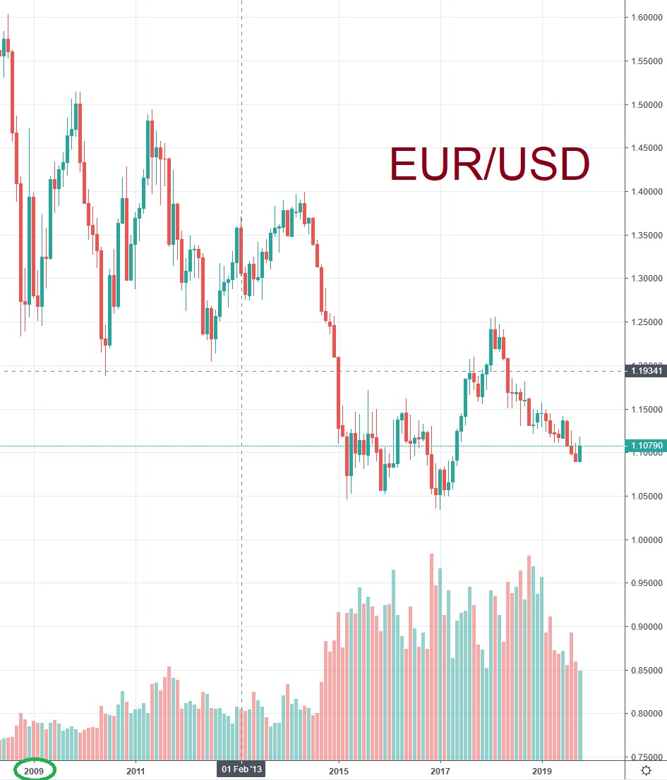 Der USA Bären-Thread 1141087