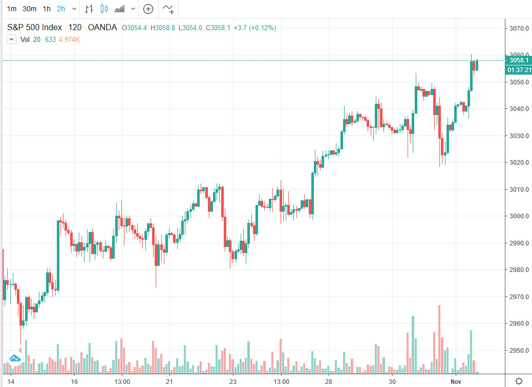 Der USA Bären-Thread 1142147