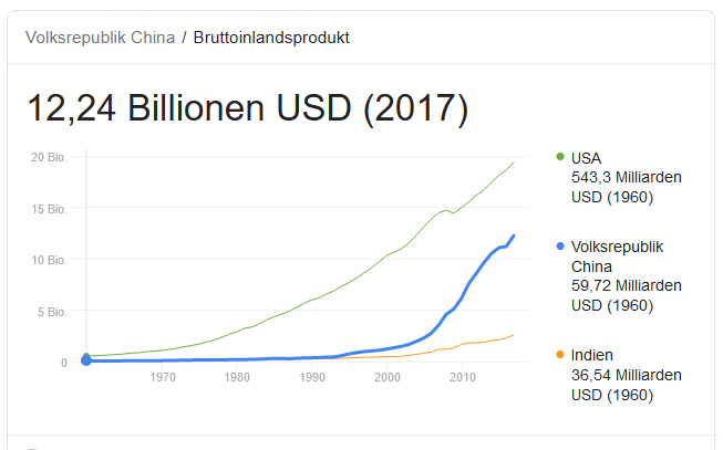 Der USA Bären-Thread 1142249