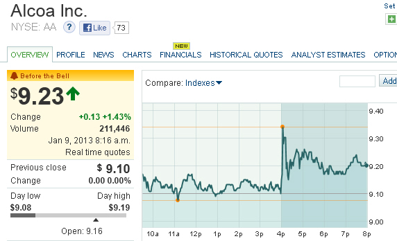 Der USA Bären-Thread 567812