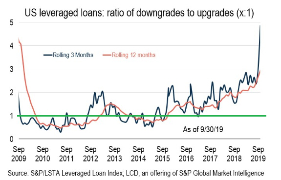 Der USA Bären-Thread 1142804