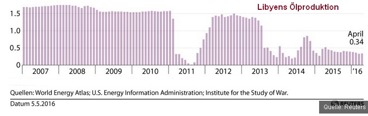 Der USA Bären-Thread 940139