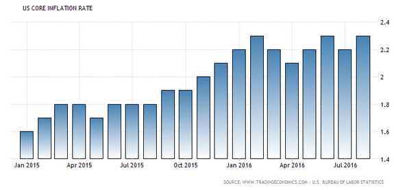 Der USA Bären-Thread 940334