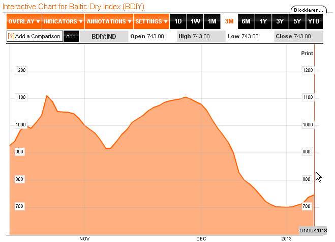 Der USA Bären-Thread 568048