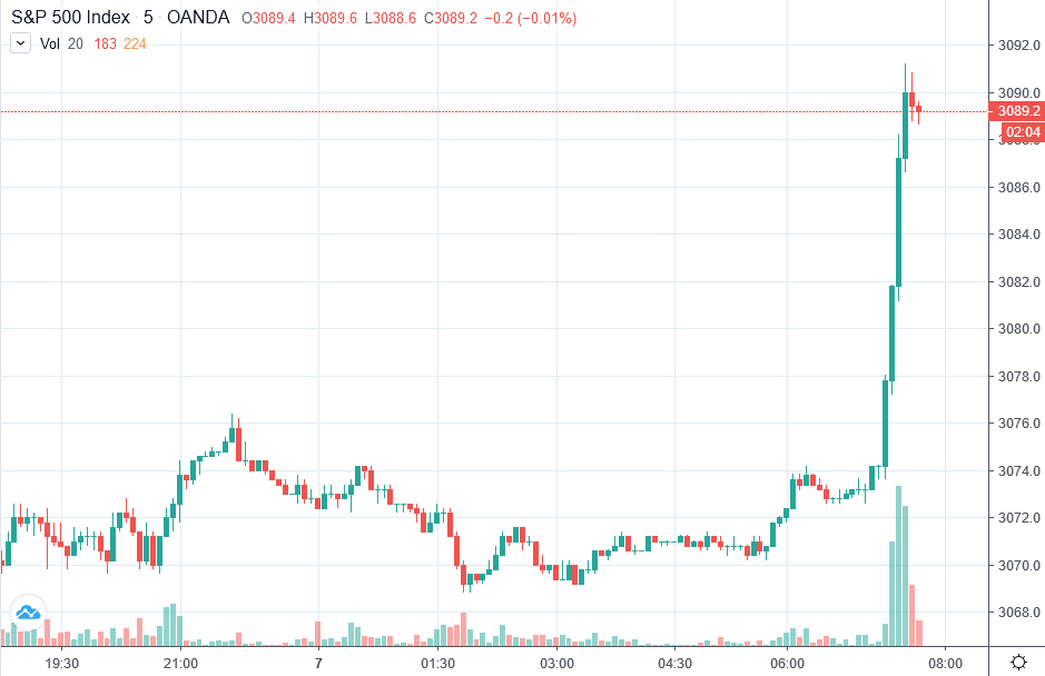 Der USA Bären-Thread 1143103