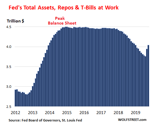 Der USA Bären-Thread 1143309