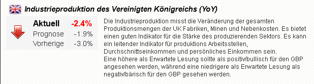 Der USA Bären-Thread 568561