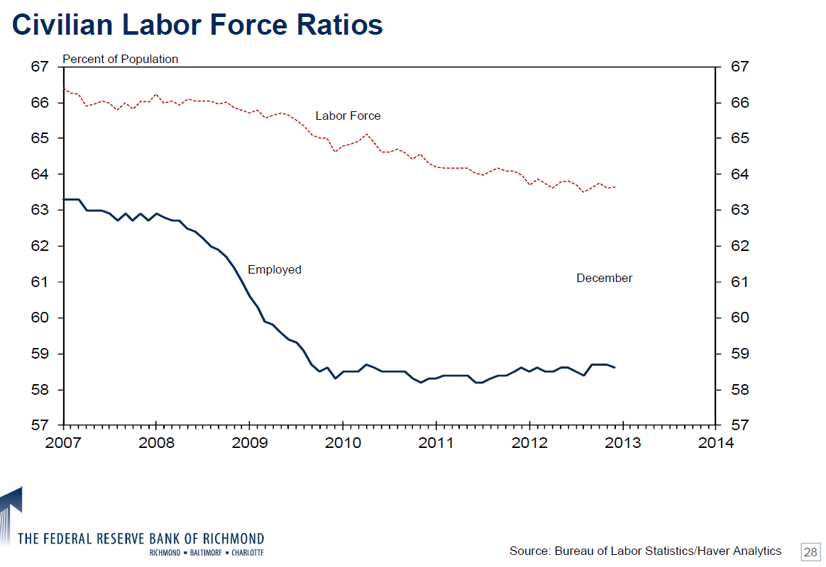 Der USA Bären-Thread 571962