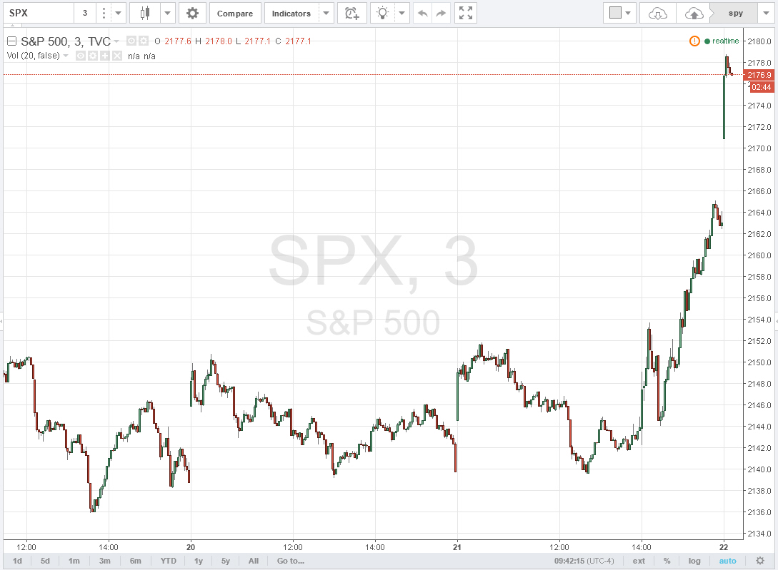 Der USA Bären-Thread 940910