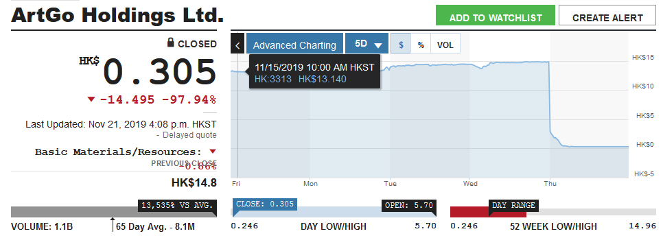 Der USA Bären-Thread 1145688
