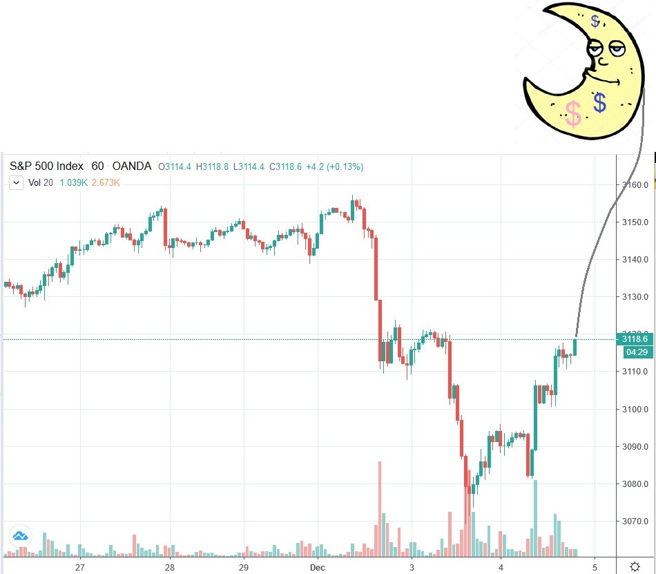 Der USA Bären-Thread 1147762