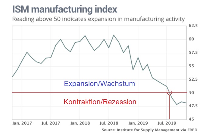 Der USA Bären-Thread 1147538