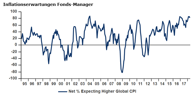 Der USA Bären-Thread 1054644