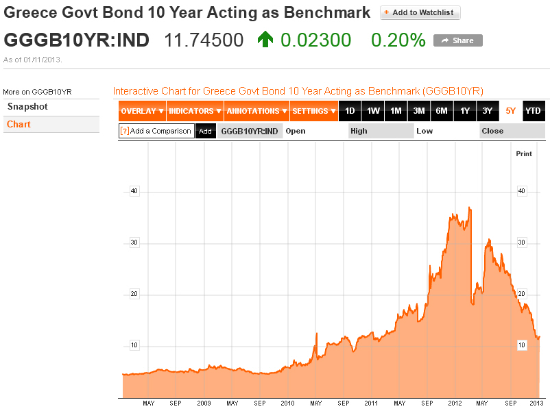Der USA Bären-Thread 568957