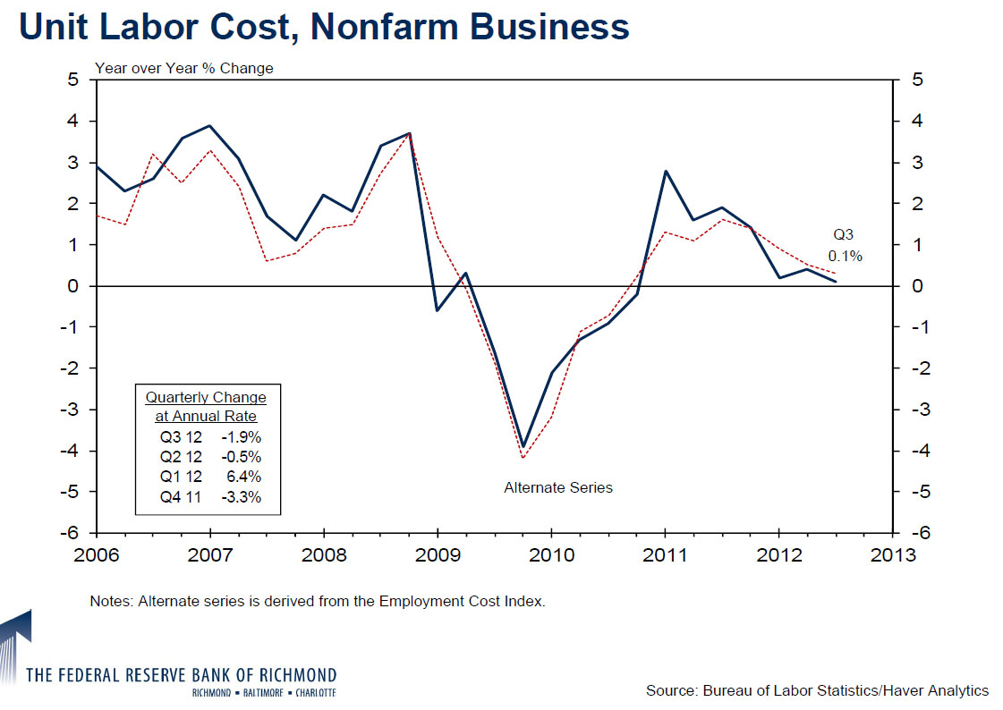 Der USA Bären-Thread 571967