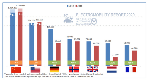 Schaeffler unterbewertet!? 1153912