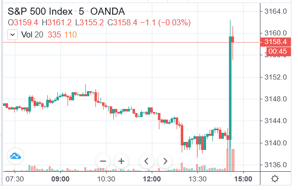 Der USA Bären-Thread 1148971