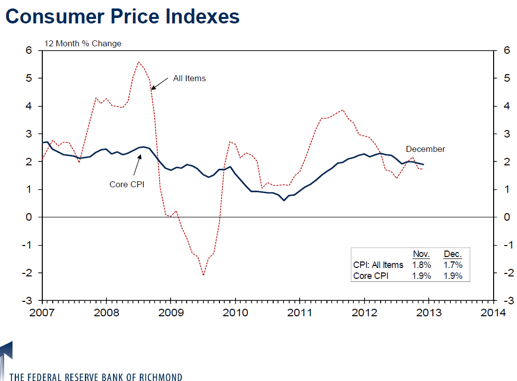 Der USA Bären-Thread 571968