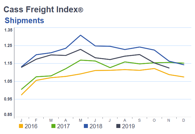 Der USA Bären-Thread 1150062