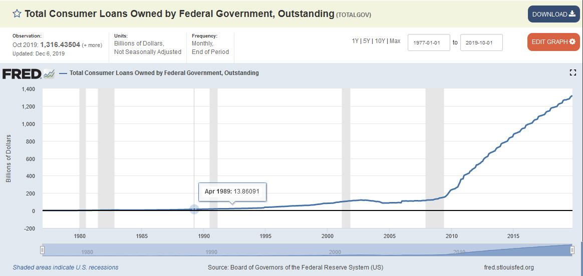 Der USA Bären-Thread 1150106