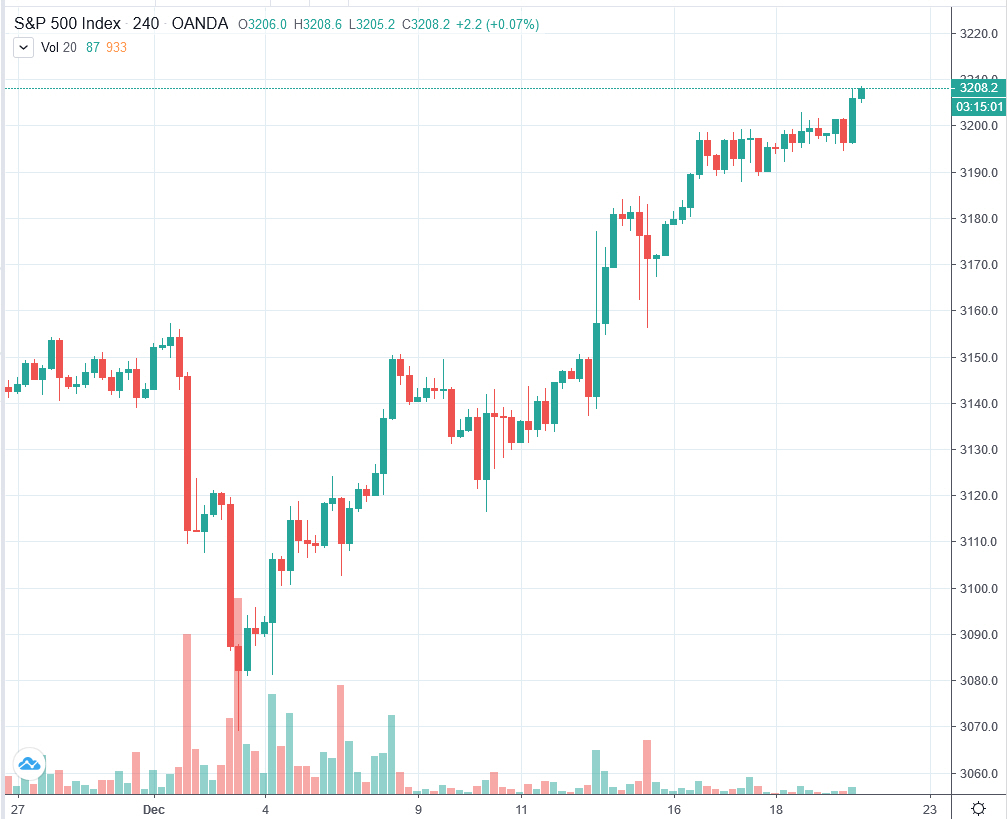 Der USA Bären-Thread 1150152