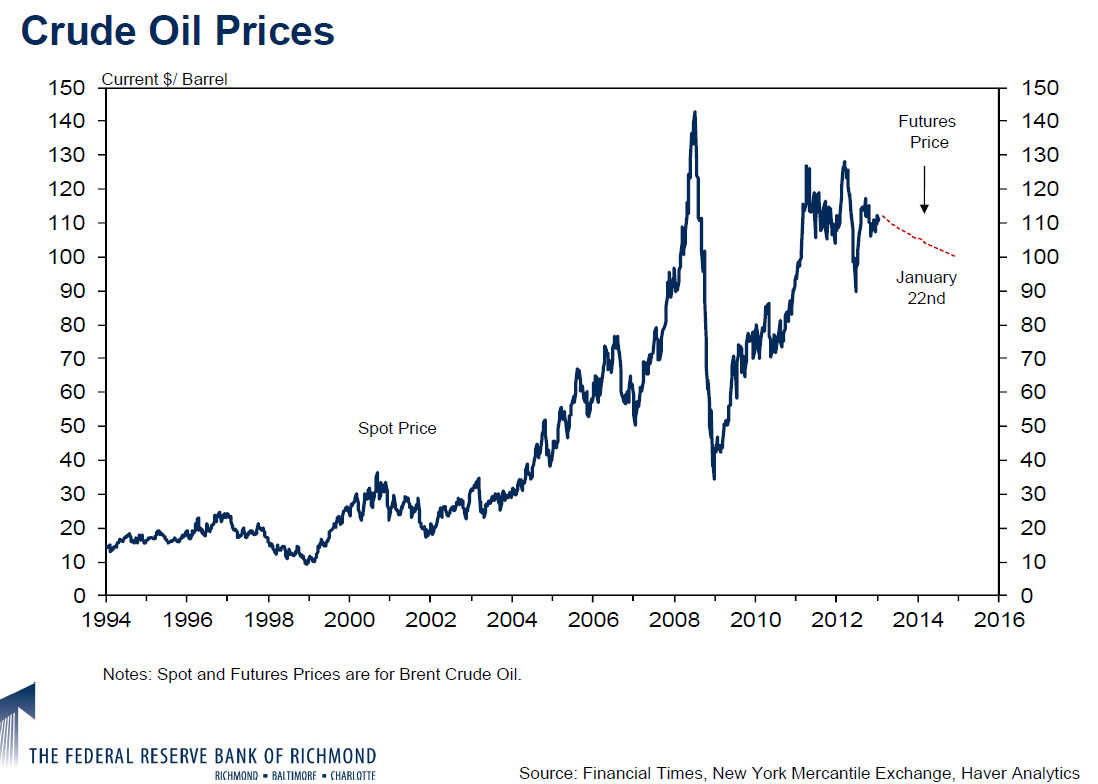 Der USA Bären-Thread 571969