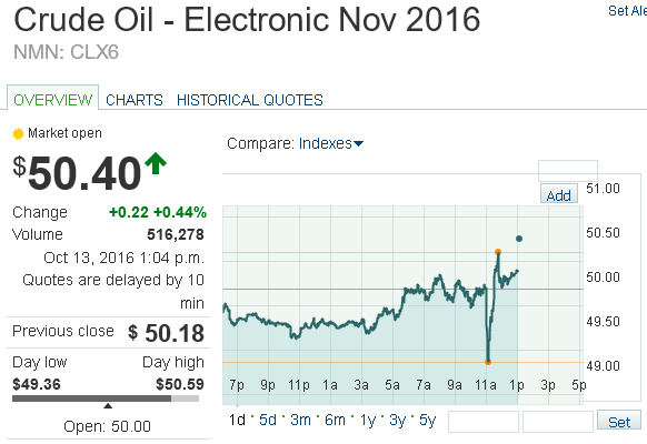 Der USA Bären-Thread 945238