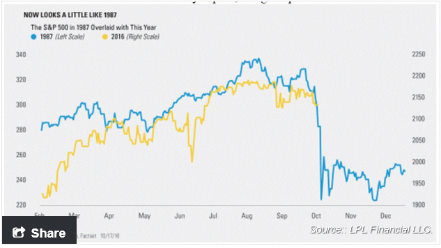 Der USA Bären-Thread 946469