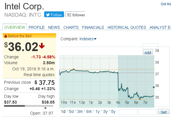 Der USA Bären-Thread 946547
