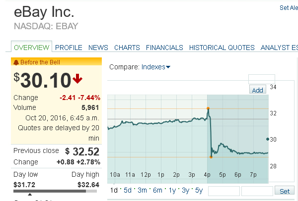 Der USA Bären-Thread 946794