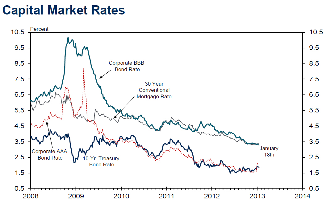 Der USA Bären-Thread 571972