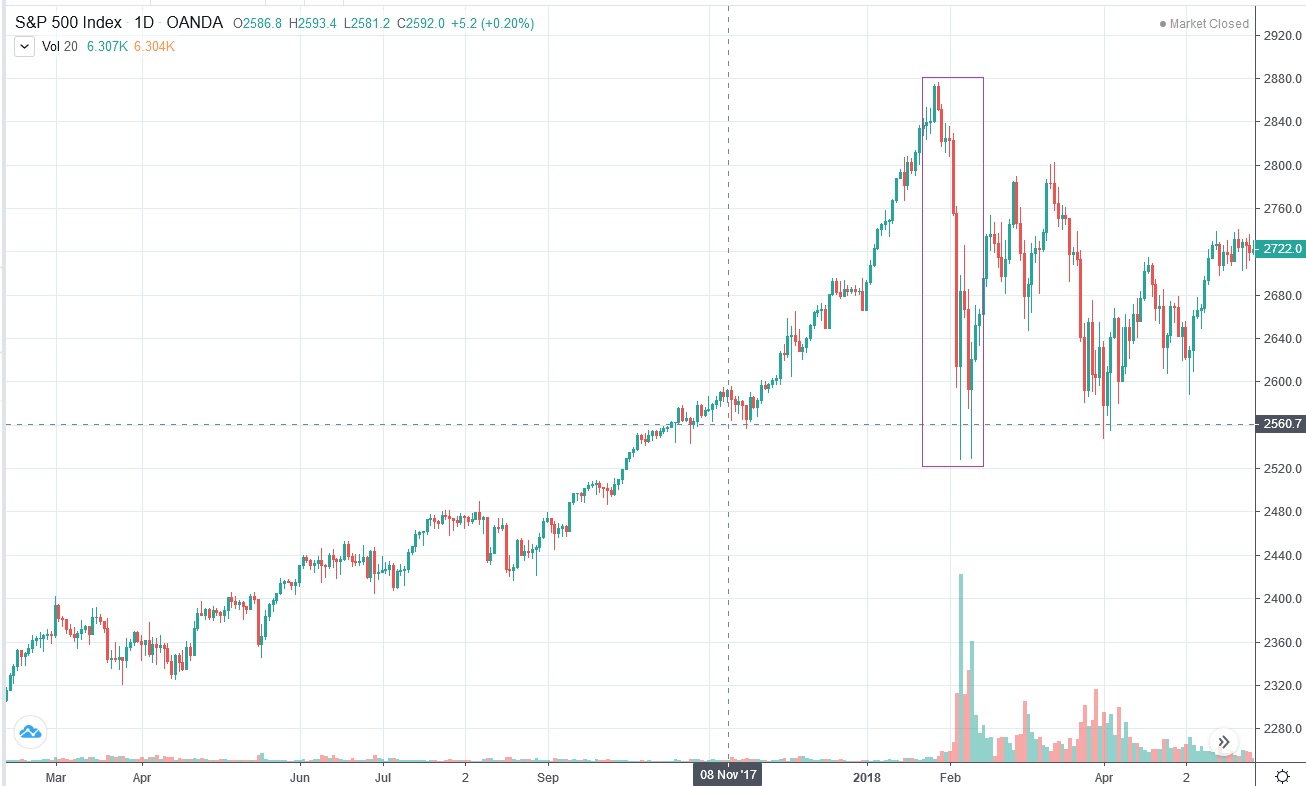 Der USA Bären-Thread 1151175