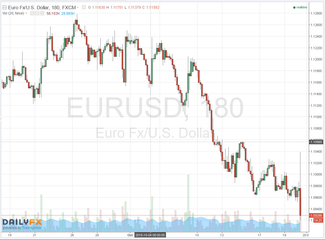 Der USA Bären-Thread 946860